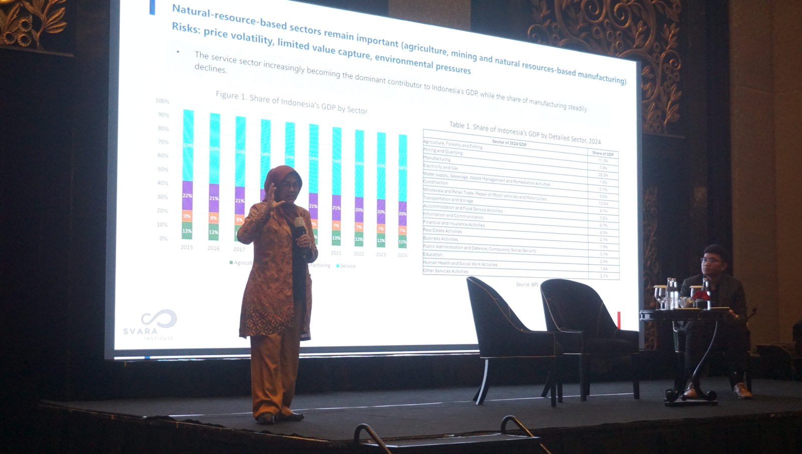 Economic Outlook 2026 dsc03632