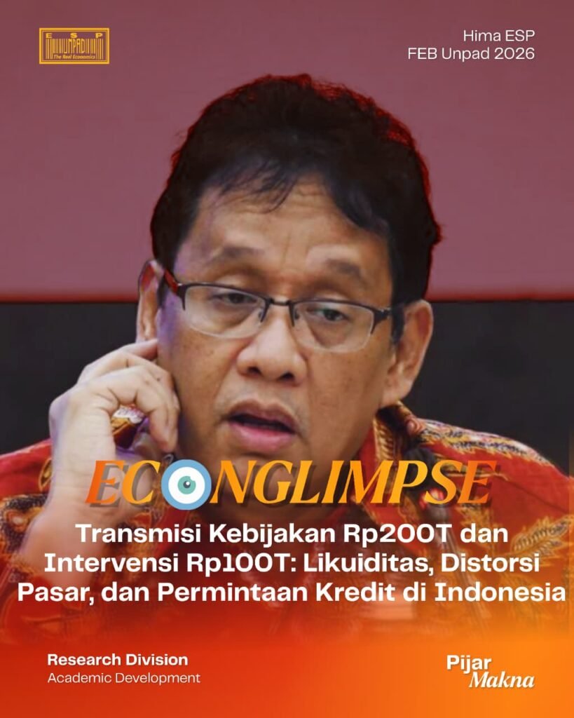 “Analisis Transmisi Kebijakan Rp200T dan Intervensi Rp100T: Likuiditas, Distorsi Pasar, dan Permintaan Kredit di Indonesia” whatsapp image 2026 05 06 at 21.06.10